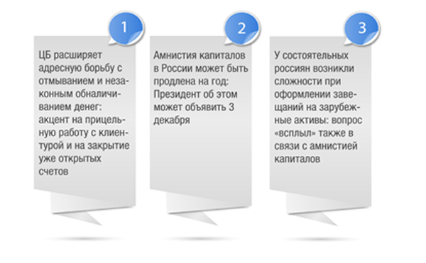 Топ-3 событий Центра taxCOACH от 24-30 ноября 2015 года